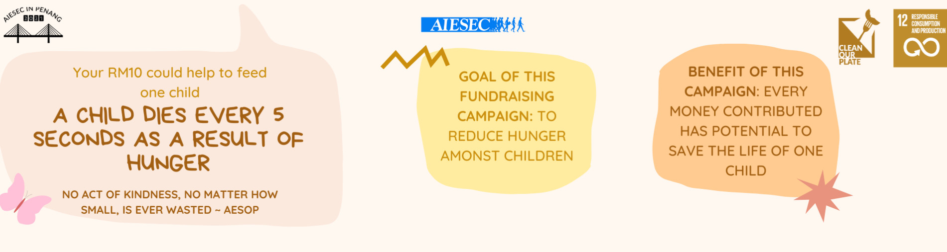Your RM10 could help to feed one child
