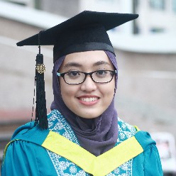 Syahirah Mahyat