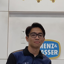 MOHAMAD LOQMAN NOR HAKIM BIN MOHD NAZLI